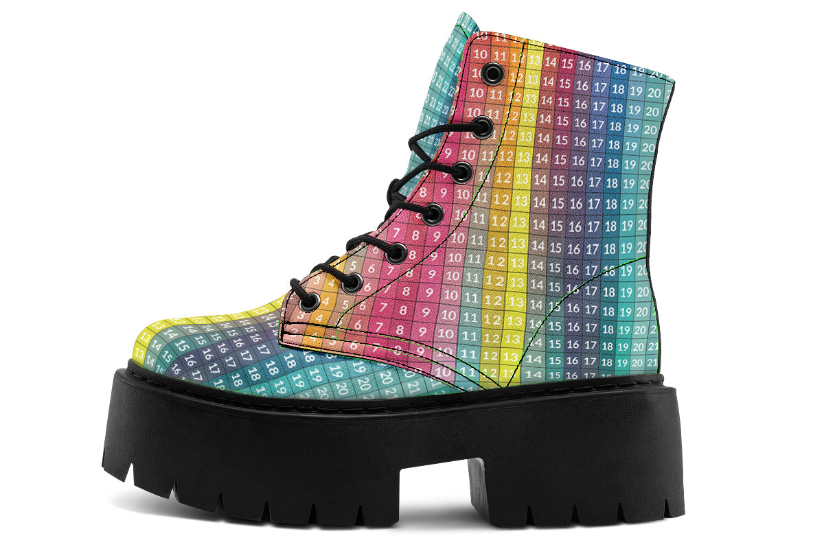 Chunkey Boots