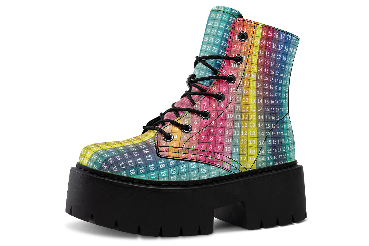 Chunkey Boots