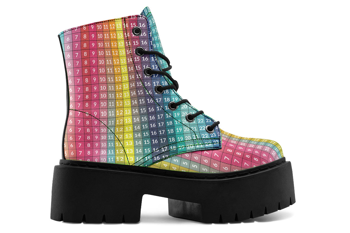 Chunkey Boots