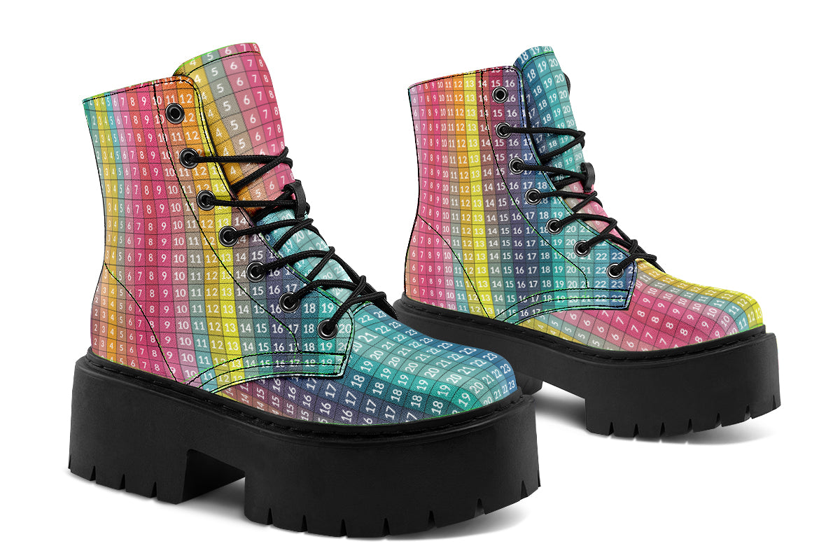 Chunkey Boots