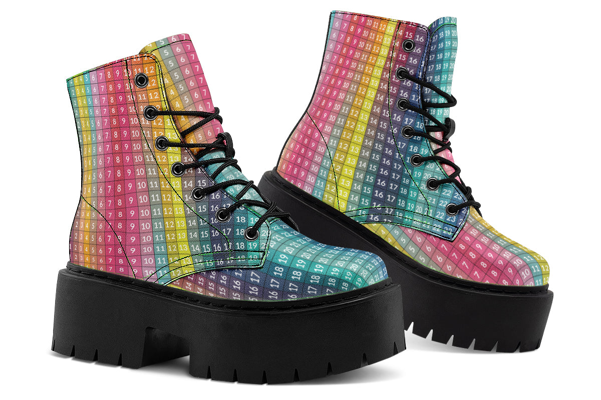 Chunkey Boots