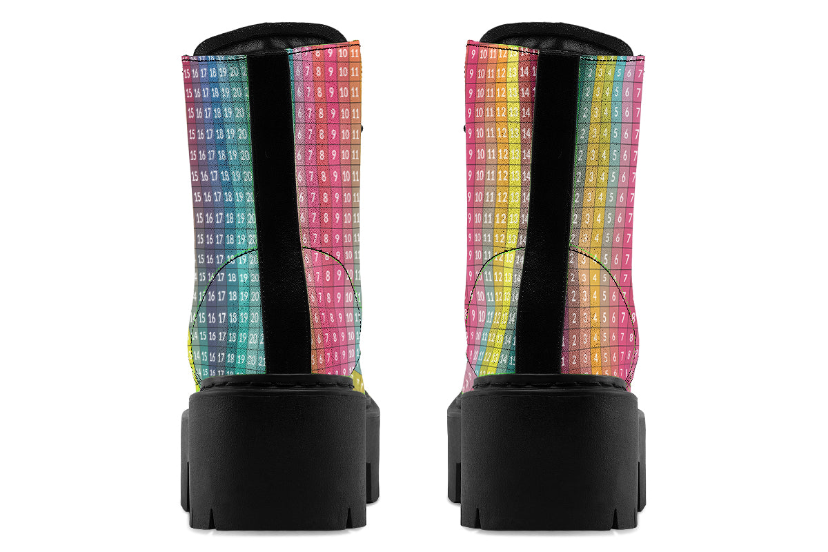 Chunkey Boots