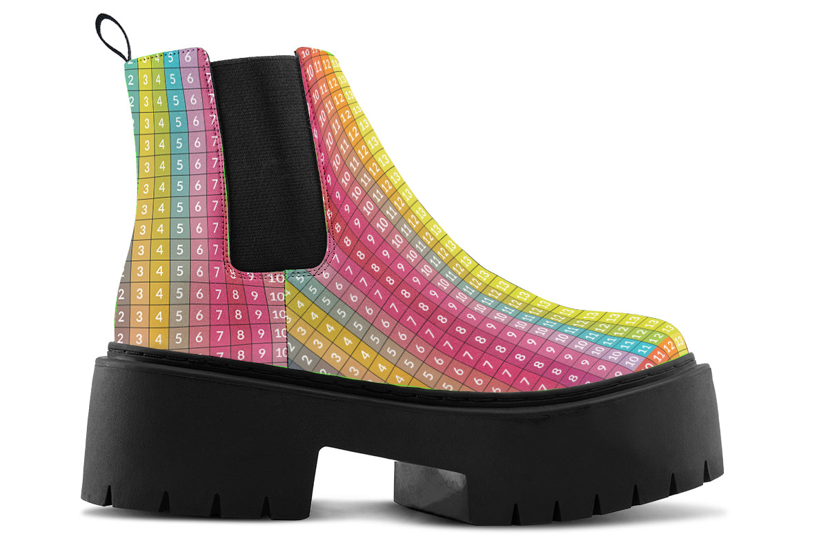 Chunkey Neatboots