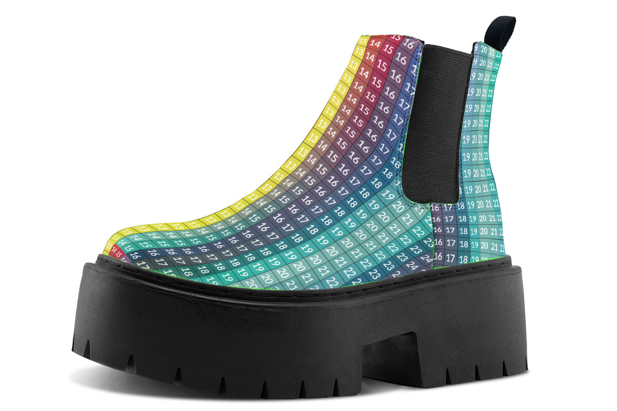 Chunkey Neatboots