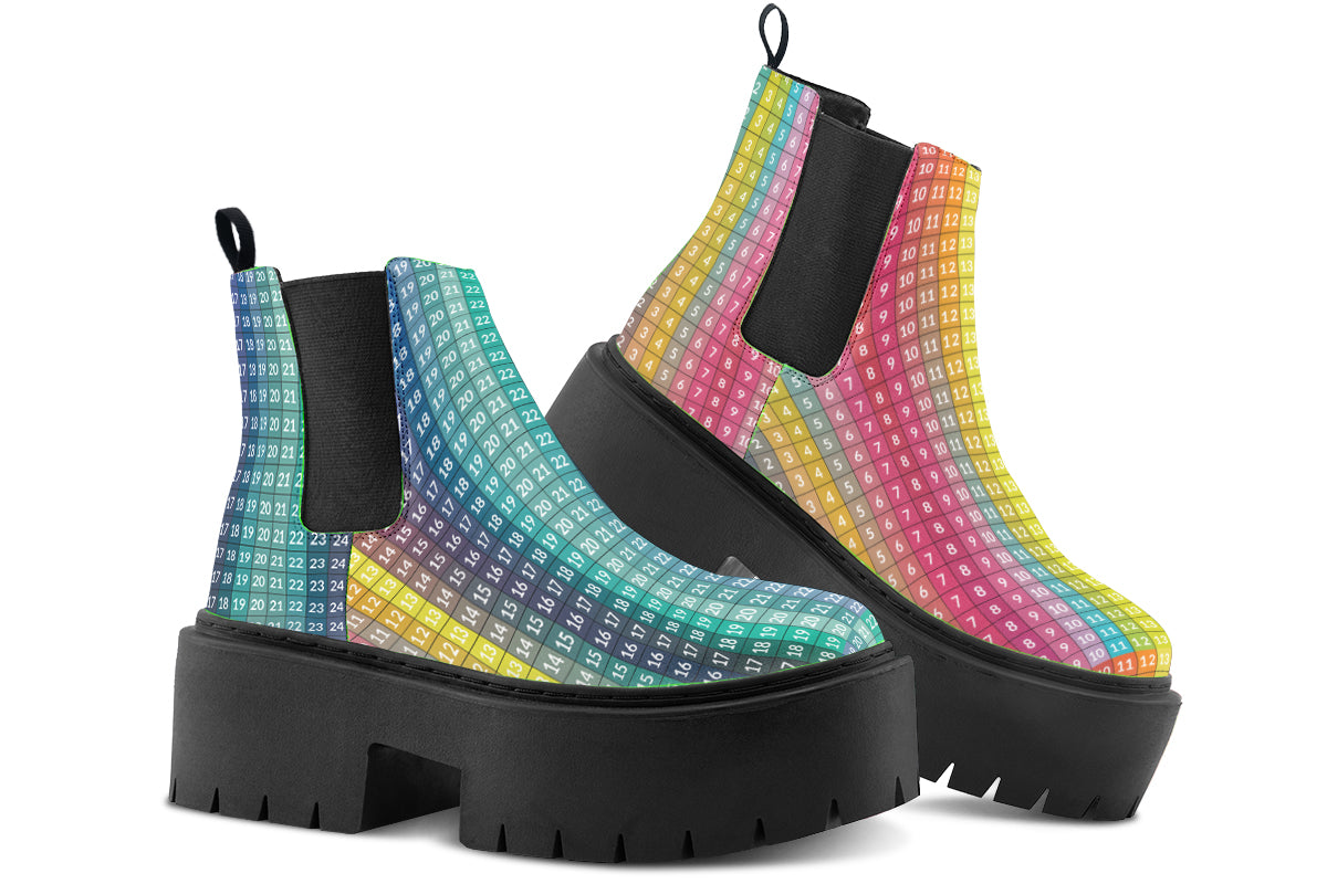 Chunkey Neatboots