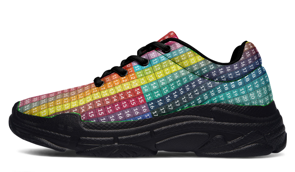 Chunky Sneakers Print file Fix