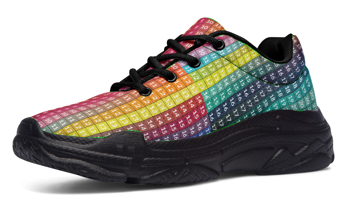 Chunky Sneakers Print file Fix