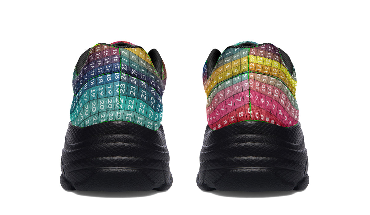 Chunky Sneakers Print file Fix