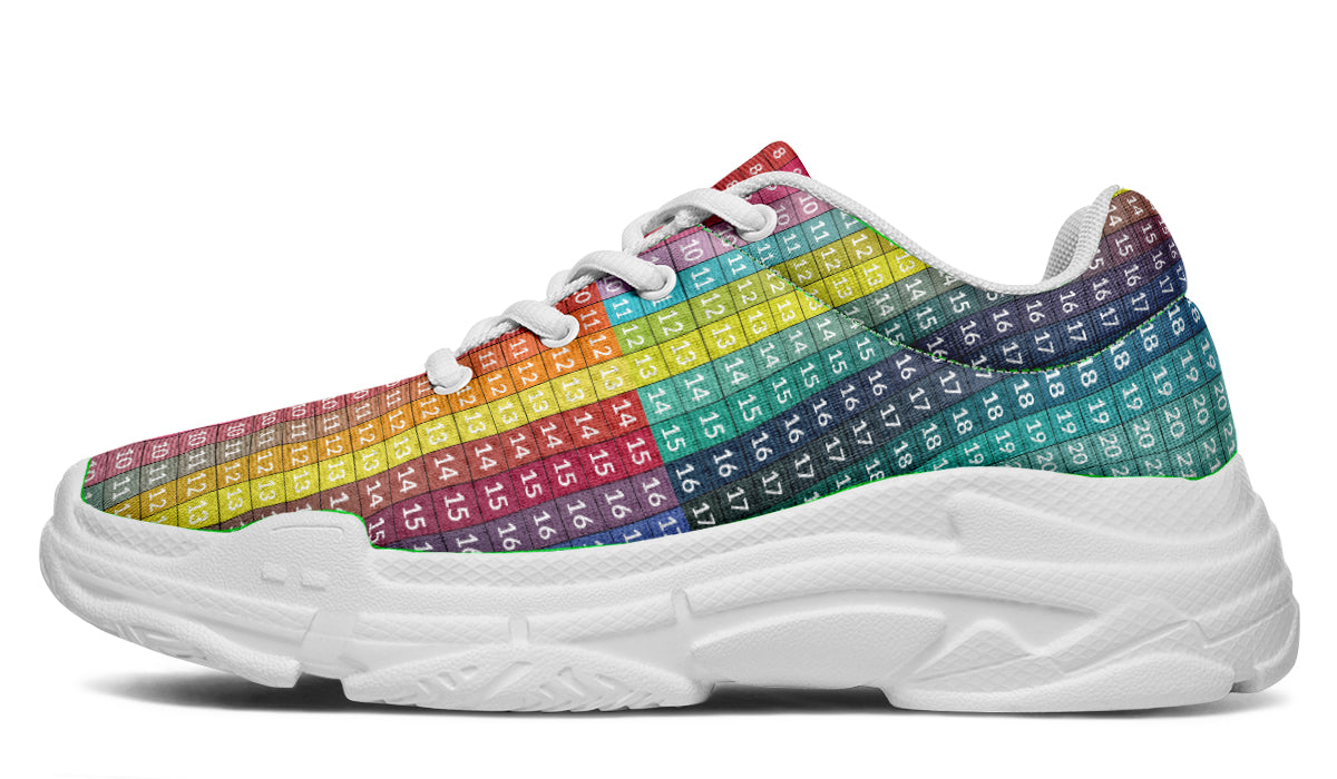 Chunky Sneakers Print file Fix
