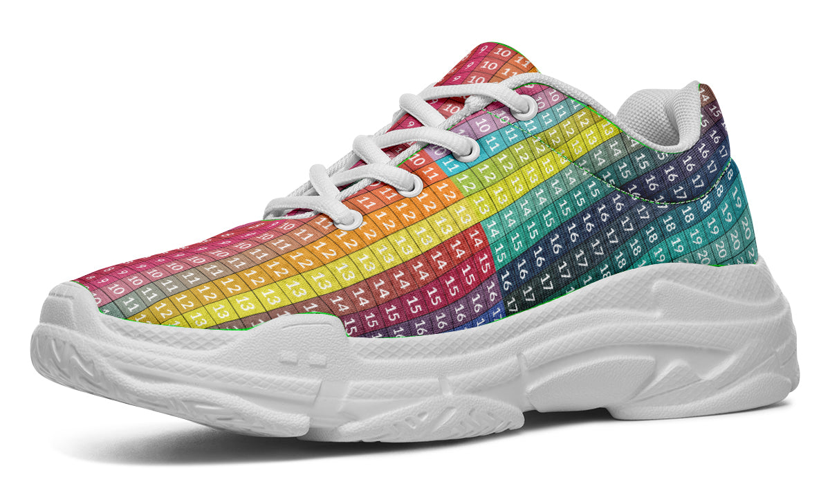 Chunky Sneakers Print file Fix