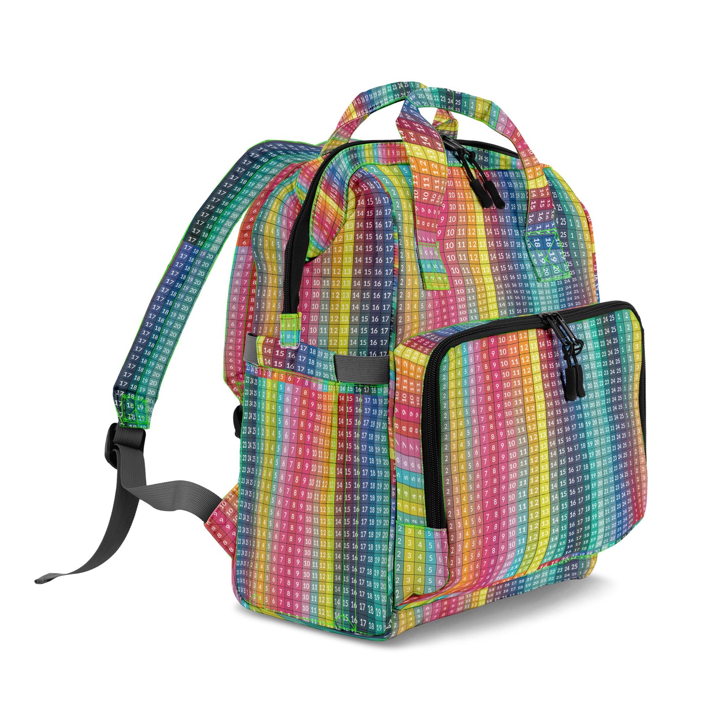 Diaper Bag Test
