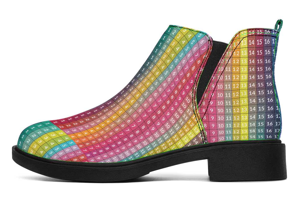 Neat Boots Print file Fix