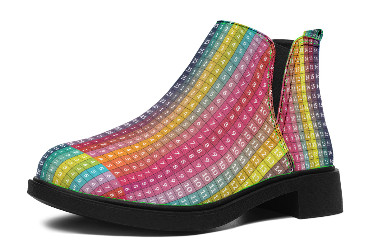 Neat Boots Print file Fix
