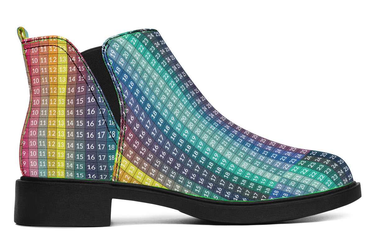 Neat Boots Print file Fix
