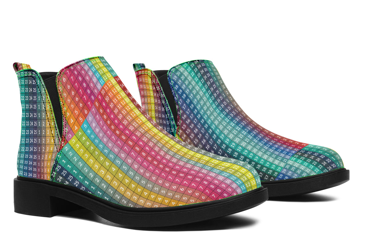 Neat Boots Print file Fix